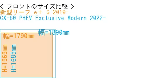 #新型リーフ e＋ G 2019- + CX-60 PHEV Exclusive Modern 2022-